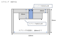 画像をギャラリービューアに読み込む, AIRCUP 単品
