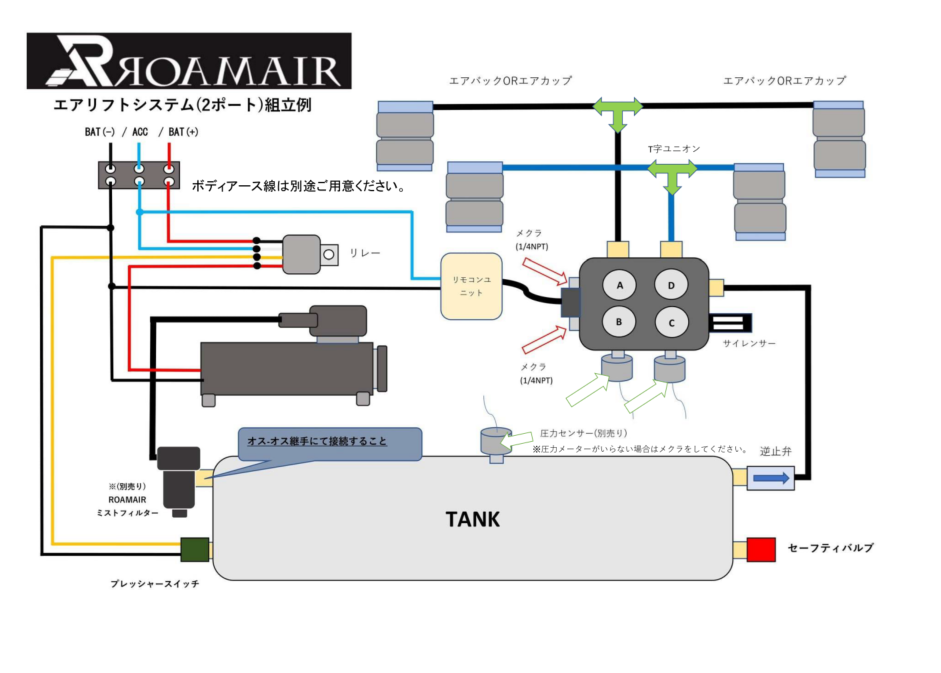 エアサス 2独　ソレノイドシステム(リモコン付) 電磁弁　エアカップなどに エアサス 2独ソレノイドシステム(リモコン付) – ROAMAIR_JAPAN
