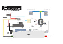 画像をギャラリービューアに読み込む, AIRLIFTER SYSTEM 2CUP
